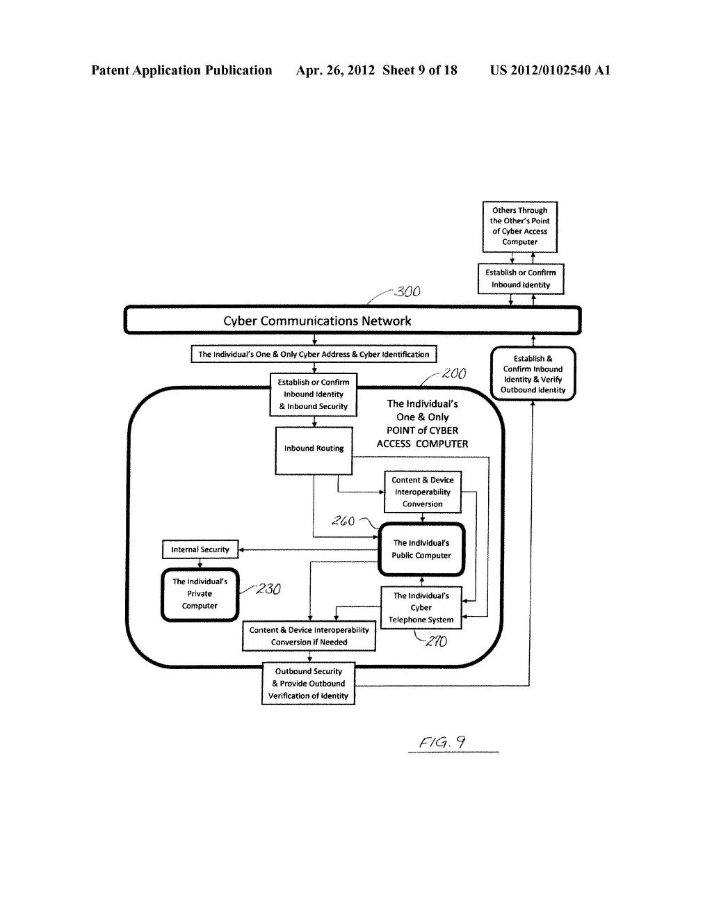 Single-Point-Of-Access Cyber System - diagram, schematic, and image 10