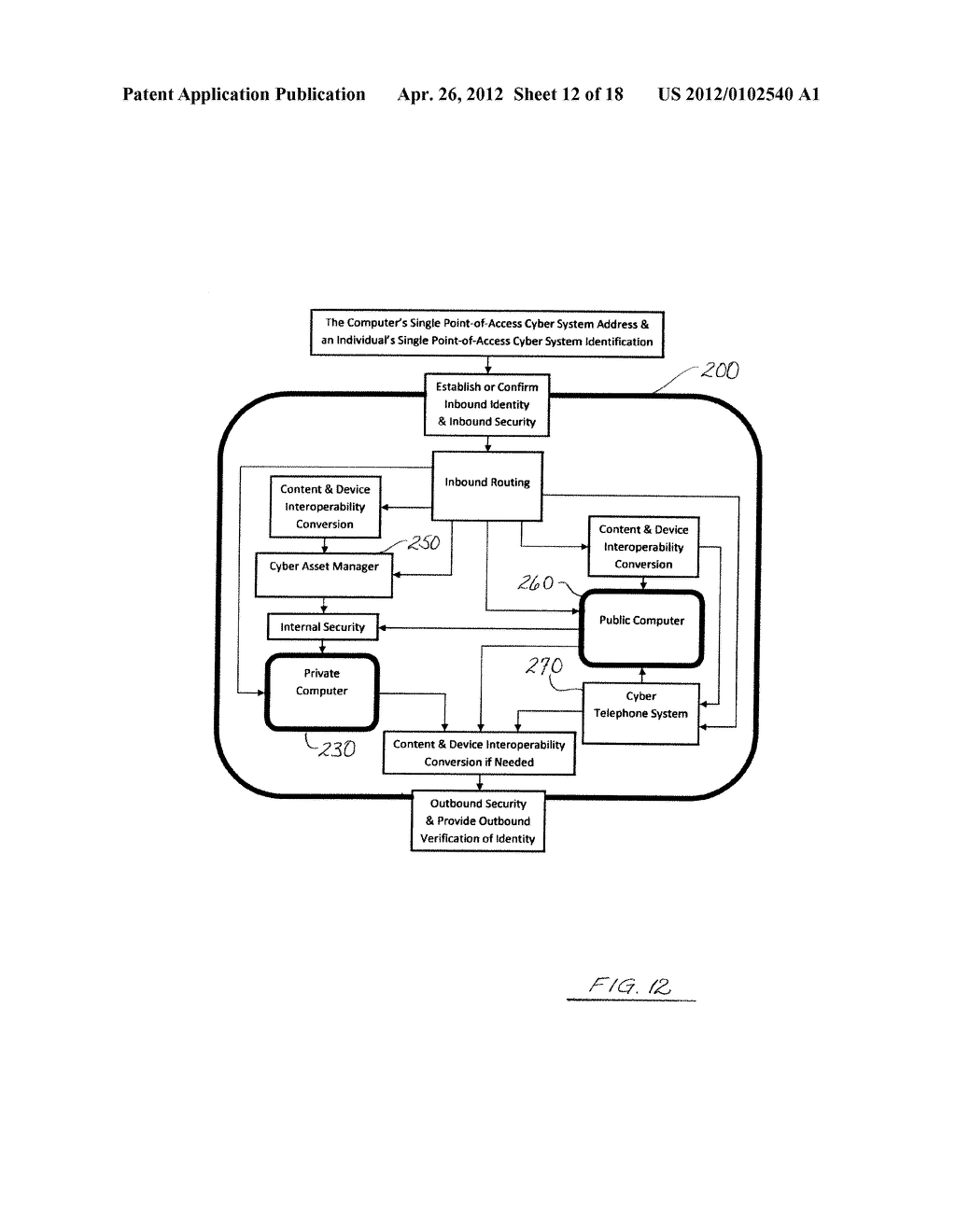 Single-Point-Of-Access Cyber System - diagram, schematic, and image 13