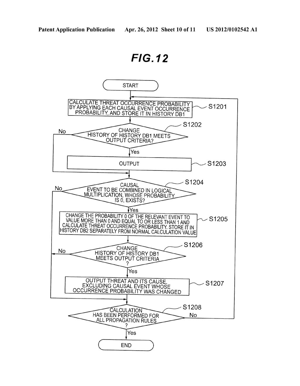 SECURITY MONITORING APPARATUS, SECURITY MONITORING METHOD, AND SECURITY     MONITORING PROGRAM BASED ON A SECURITY POLICY - diagram, schematic, and image 11