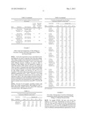 PRODUCTION OF HIGH SOLIDS SYRUP FROM LIGNOCELLULOSIC BIOMASS HYDROLYSATE     FERMENTATION BROTH diagram and image