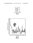 Fluid Nutrient Delivery System and Associated Methods diagram and image