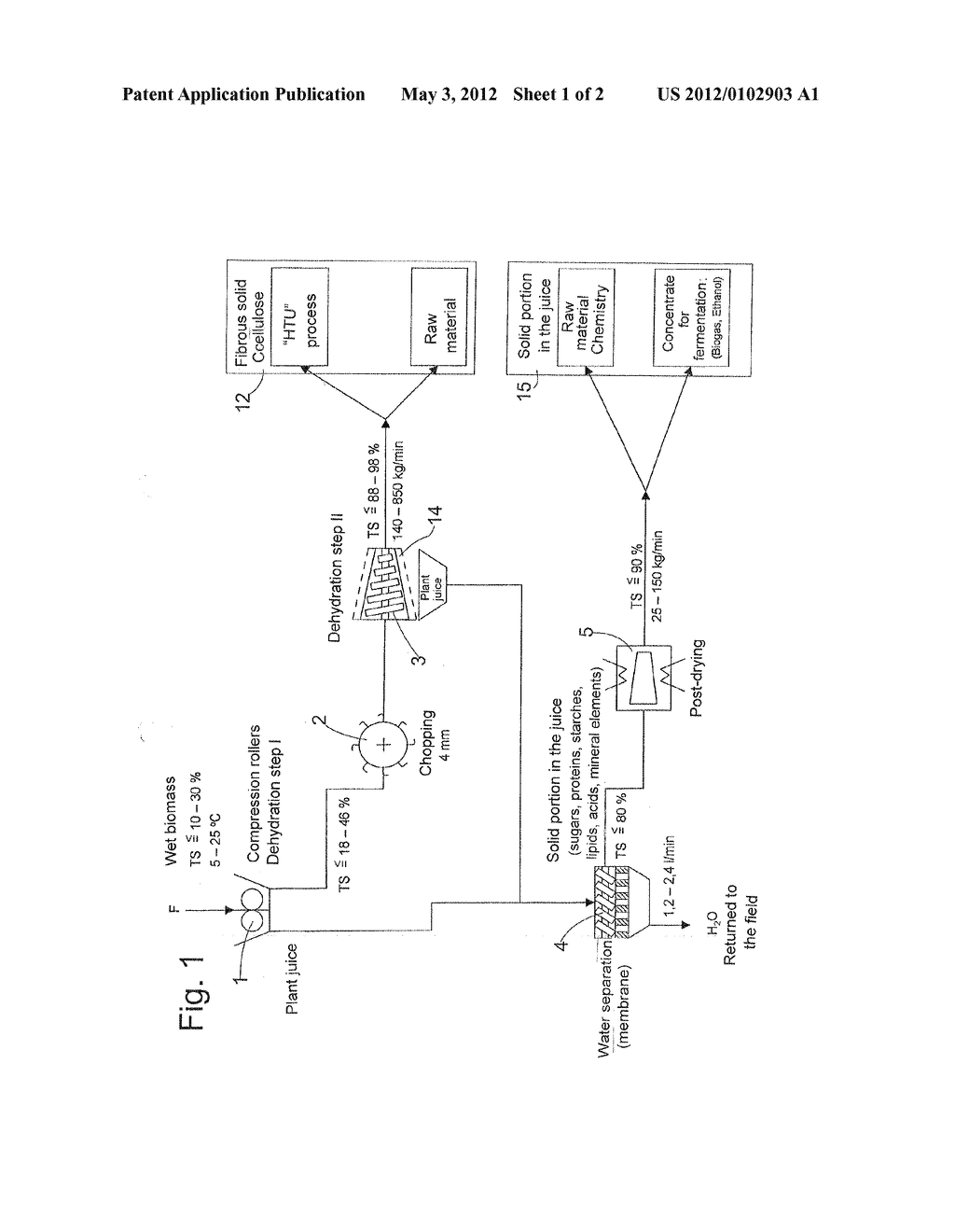 Self-propelled harvesting vehicle for crop material for technical use, and     a method of harvesting a crop material performed therewith - diagram, schematic, and image 02