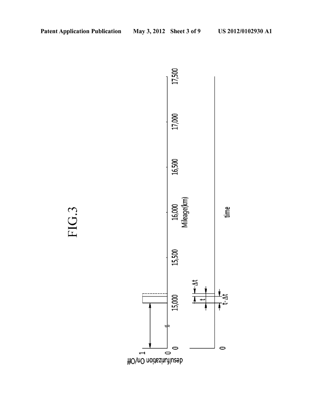 SYSTEM FOR DESULFURIZING OXIDATION CATALYST AND METHOD THEREOF - diagram, schematic, and image 04