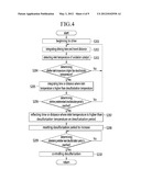 SYSTEM FOR DESULFURIZING OXIDATION CATALYST AND METHOD THEREOF diagram and image