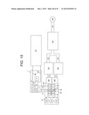 Thermal Power Plant diagram and image