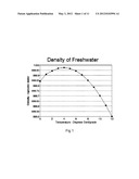 Refrigeration Apparatus diagram and image