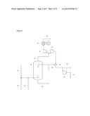 METHOD FOR THE HYDROTHERMAL CARBONIZATION OF RENEWABLE RAW MATERIALS AND     ORGANIC RESIDUES diagram and image