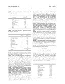 SOLUBLE CALCIUM FERTILIZER FORMULATION diagram and image