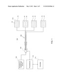 Gas Detection System diagram and image