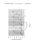 Gas Detection System diagram and image