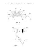 Method and Apparatus for Continuous Sectional Magnetic Encoding to Measure     Torque on Large Shafts diagram and image