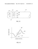 Method and Apparatus for Continuous Sectional Magnetic Encoding to Measure     Torque on Large Shafts diagram and image