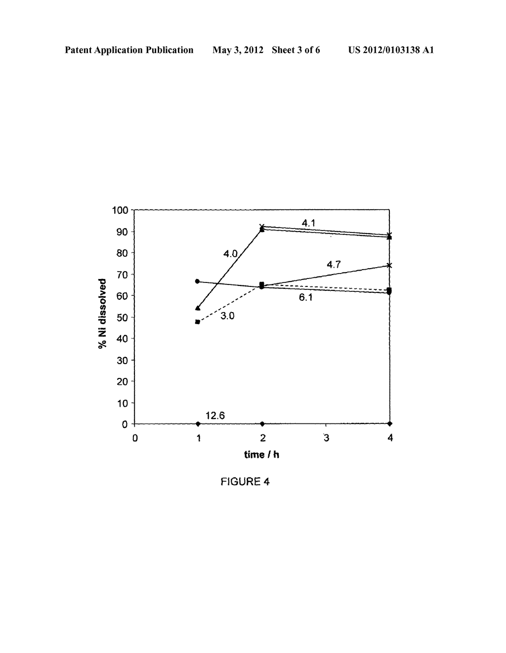 METHOD OF OXIDATIVE LEACHING OF SULFIDE ORES AND/OR CONCENTRATES - diagram, schematic, and image 04