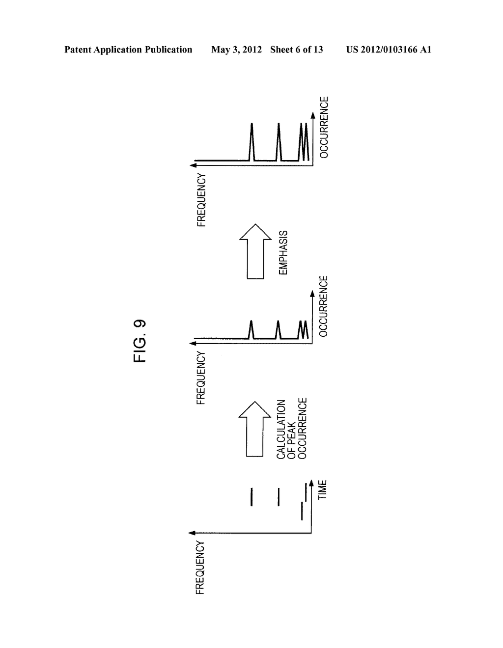 Signal Processing Device, Signal Processing Method, and Program - diagram, schematic, and image 07