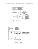 APPARATUS AND METHOD FOR CREATING SINGING SYNTHESIZING DATABASE, AND PITCH     CURVE GENERATION APPARATUS AND METHOD diagram and image