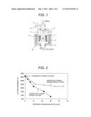 Slide Parts and Equipment Including Same diagram and image