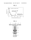 Slide Parts and Equipment Including Same diagram and image