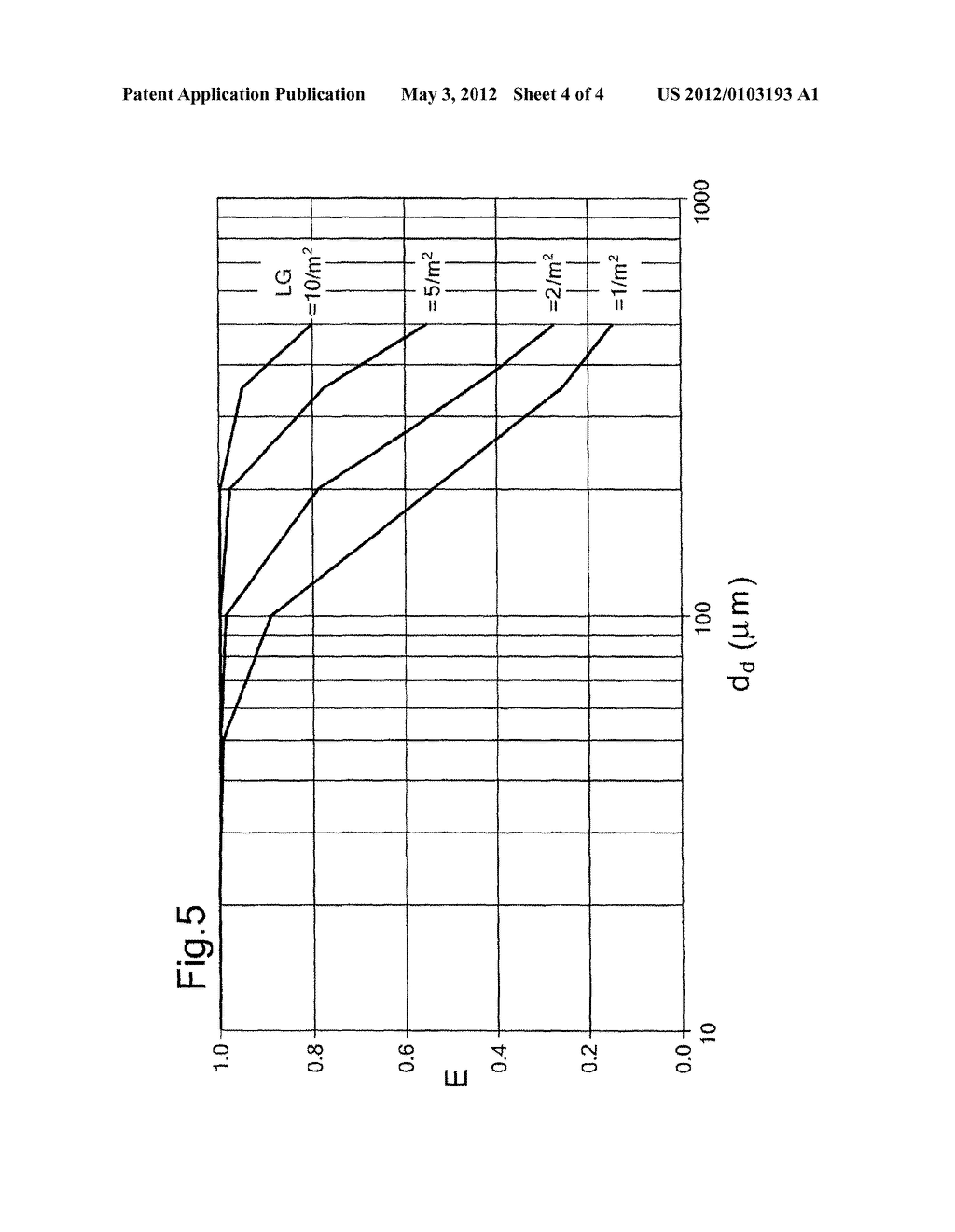 METHOD OF REMOVING LIQUID CONTAMINANT DROPLETS FROM A GAS STREAM, AND WASH     TRAY - diagram, schematic, and image 05