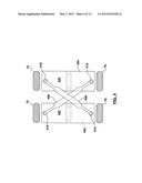 RAILWAY TRUCK diagram and image