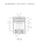 SIC SINGLE CRYSTAL SUBLIMATION GROWTH METHOD AND APPARATUS diagram and image