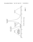 TURBULENT JET IGNITION PRE-CHAMBER COMBUSTION SYSTEM FOR SPARK IGNITION     ENGINES diagram and image