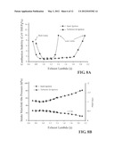 TURBULENT JET IGNITION PRE-CHAMBER COMBUSTION SYSTEM FOR SPARK IGNITION     ENGINES diagram and image