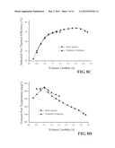 TURBULENT JET IGNITION PRE-CHAMBER COMBUSTION SYSTEM FOR SPARK IGNITION     ENGINES diagram and image