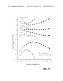 TURBULENT JET IGNITION PRE-CHAMBER COMBUSTION SYSTEM FOR SPARK IGNITION     ENGINES diagram and image