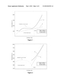 VAPOUR ONLY CYCLING OF HEAT TRANSFER FLUID FOR THE THERMAL STORAGE OF     SOLAR ENERGY diagram and image