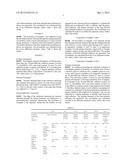 PROCESS FOR PRODUCING NON-CRYSTALLINE CELLULOSE diagram and image