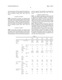 PROCESS FOR PRODUCING NON-CRYSTALLINE CELLULOSE diagram and image