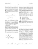 COMPOSITION AND METHOD FOR LEVELLING HAIR COLOUR diagram and image