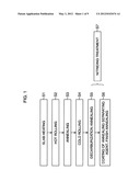 MANUFACTURING METHOD OF GRAIN-ORIENTED ELECTRICAL STEEL SHEET diagram and image