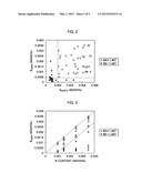 MANUFACTURING METHOD OF GRAIN-ORIENTED ELECTRICAL STEEL SHEET diagram and image