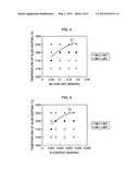 MANUFACTURING METHOD OF GRAIN-ORIENTED ELECTRICAL STEEL SHEET diagram and image