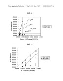 MANUFACTURING METHOD OF GRAIN-ORIENTED ELECTRICAL STEEL SHEET diagram and image