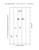 5XXX ALUMINUM ALLOYS, AND METHODS FOR PRODUCING THE SAME diagram and image