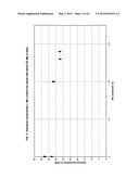 5XXX ALUMINUM ALLOYS, AND METHODS FOR PRODUCING THE SAME diagram and image