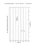 5XXX ALUMINUM ALLOYS, AND METHODS FOR PRODUCING THE SAME diagram and image