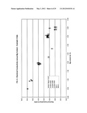 5XXX ALUMINUM ALLOYS, AND METHODS FOR PRODUCING THE SAME diagram and image