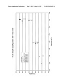 5XXX ALUMINUM ALLOYS, AND METHODS FOR PRODUCING THE SAME diagram and image