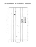 5XXX ALUMINUM ALLOYS, AND METHODS FOR PRODUCING THE SAME diagram and image