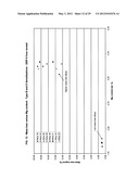 5XXX ALUMINUM ALLOYS, AND METHODS FOR PRODUCING THE SAME diagram and image