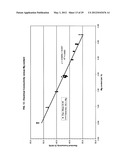 5XXX ALUMINUM ALLOYS, AND METHODS FOR PRODUCING THE SAME diagram and image