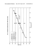 5XXX ALUMINUM ALLOYS, AND METHODS FOR PRODUCING THE SAME diagram and image