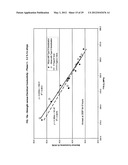 5XXX ALUMINUM ALLOYS, AND METHODS FOR PRODUCING THE SAME diagram and image