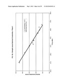 5XXX ALUMINUM ALLOYS, AND METHODS FOR PRODUCING THE SAME diagram and image