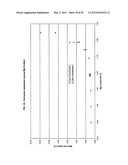 5XXX ALUMINUM ALLOYS, AND METHODS FOR PRODUCING THE SAME diagram and image