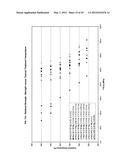 5XXX ALUMINUM ALLOYS, AND METHODS FOR PRODUCING THE SAME diagram and image