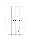 5XXX ALUMINUM ALLOYS, AND METHODS FOR PRODUCING THE SAME diagram and image